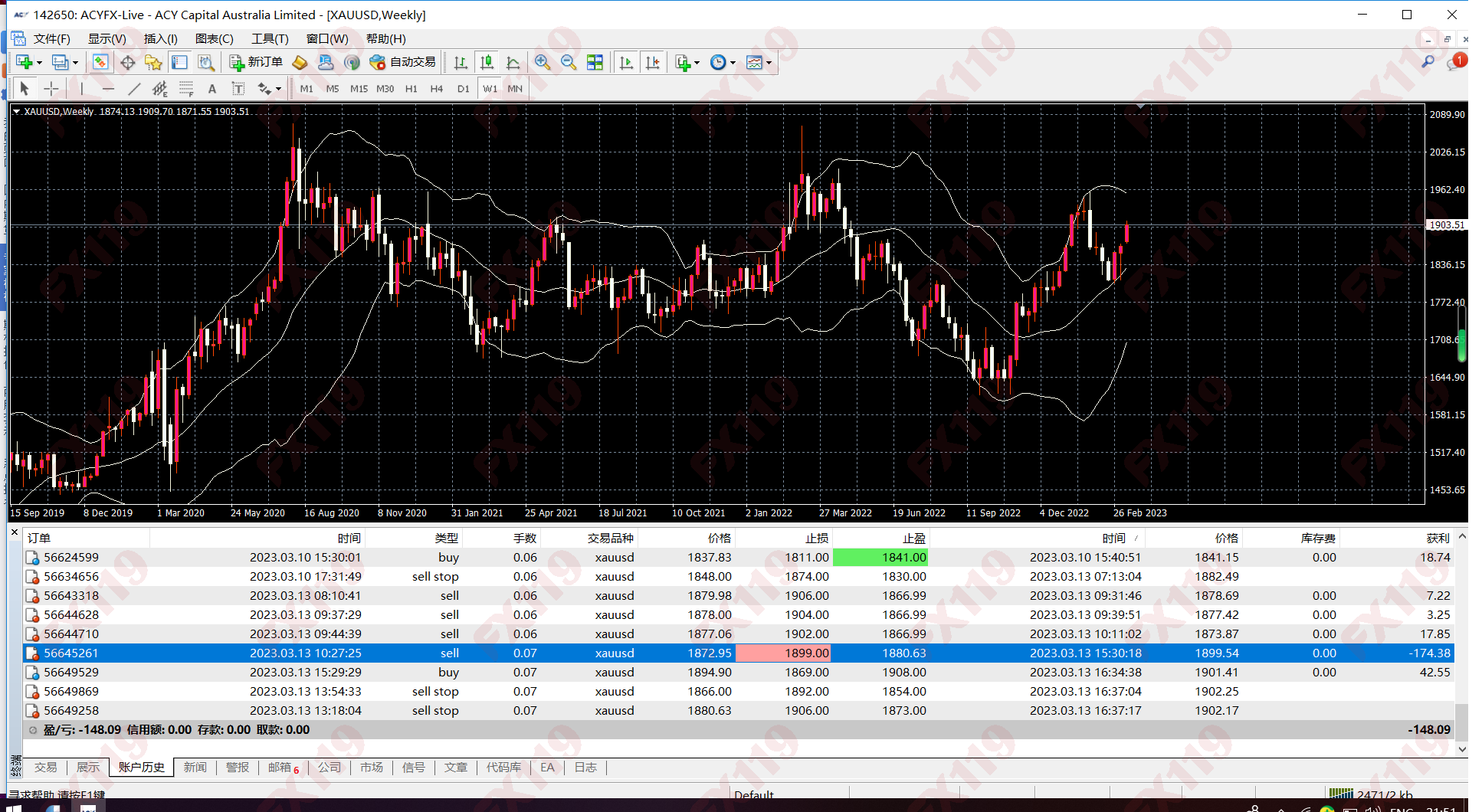 ACY Securities